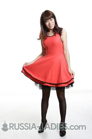151751 - Xuemei Age: 52 - China