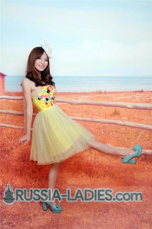 157891 - Rong Age: 32 - China