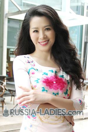 175536 - Qingfen Age: 59 - China