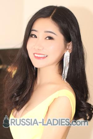 176290 - Hong Age: 38 - China