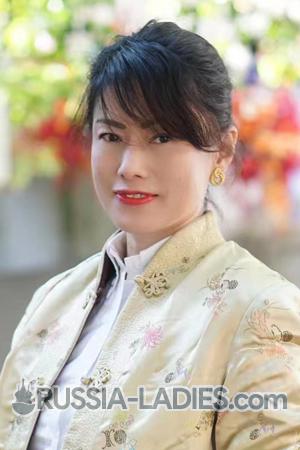 190522 - Yanping Age: 52 - China