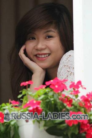 193500 - Thi Thanh Ngoc Age: 32 - Vietnam
