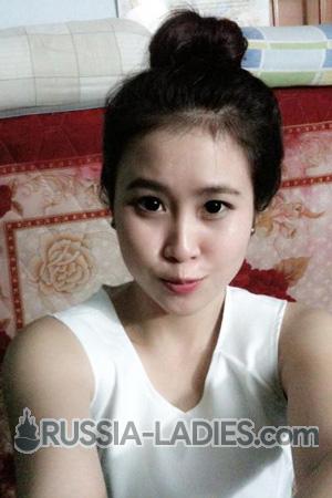 194695 - Thi Nhat Linh Age: 30 - Vietnam