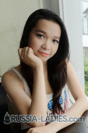 194696 - Thi Thao Age: 33 - Vietnam