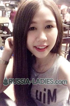 194865 - Thi Thao Nhi Age: 31 - Vietnam