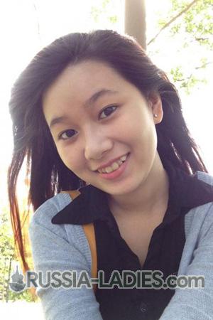 194870 - Thi Thuy Trinh Age: 30 - Vietnam