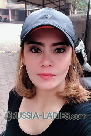 195477 - Thitanan Age: 43 - Thailand