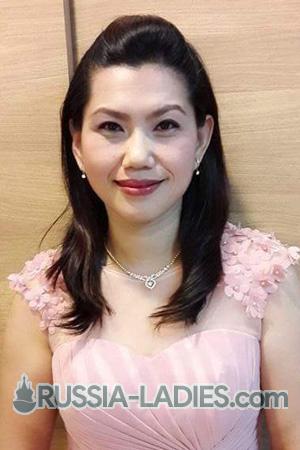 198968 - Aorathai Age: 51 - Thailand