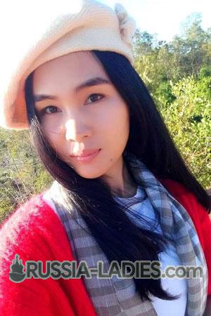 199879 - Thippapa Age: 34 - Thailand
