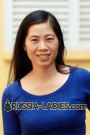 201153 - Thi Kim Lien Age: 54 - Vietnam
