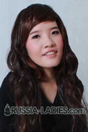 201315 - Thi Thu Huong Age: 40 - Vietnam