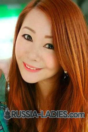 201324 - Pet Age: 50 - Thailand