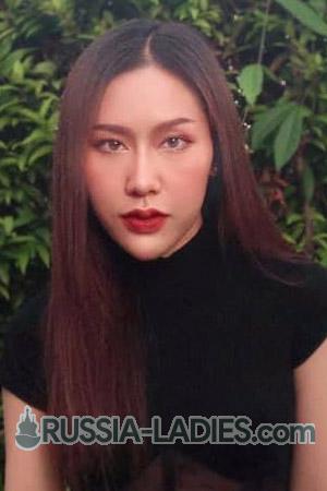 201621 - Prakay Age: 27 - Thailand