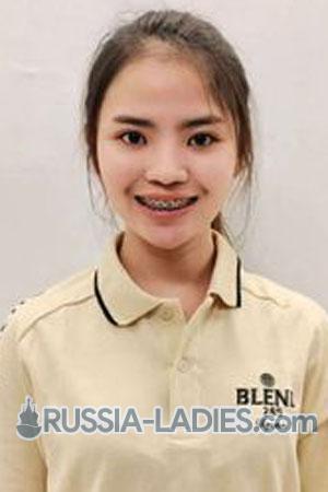 208196 - Rattiyakorn Age: 25 - Thailand