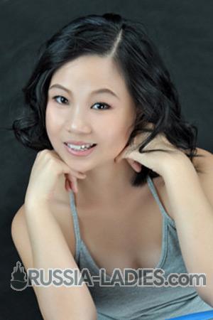 209375 - Kang Age: 50 - China