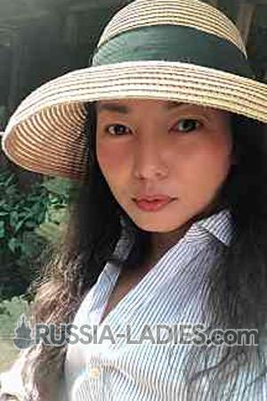 211084 - Arunrat Age: 48 - Thailand
