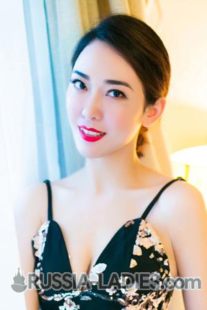 215170 - Kebu Age: 33 - China