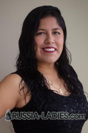 217122 - Mayra Age: 35 - Peru