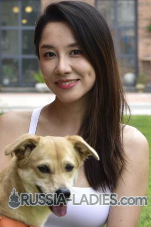 219616 - Alice Age: 40 - China