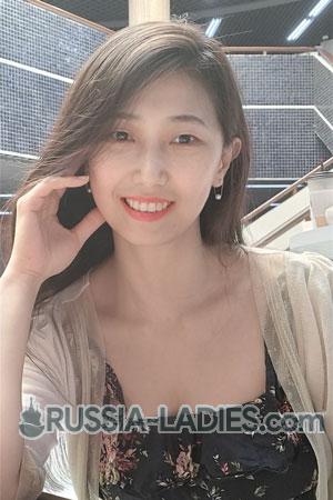 220800 - Carol Age: 40 - China