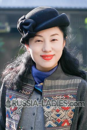 221733 - Ling Age: 55 - China