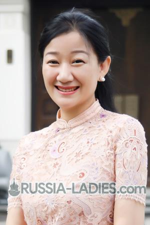 221735 - QingWen Age: 47 - China