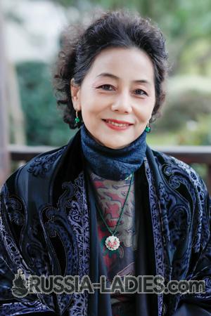 221989 - Shuying Age: 63 - China